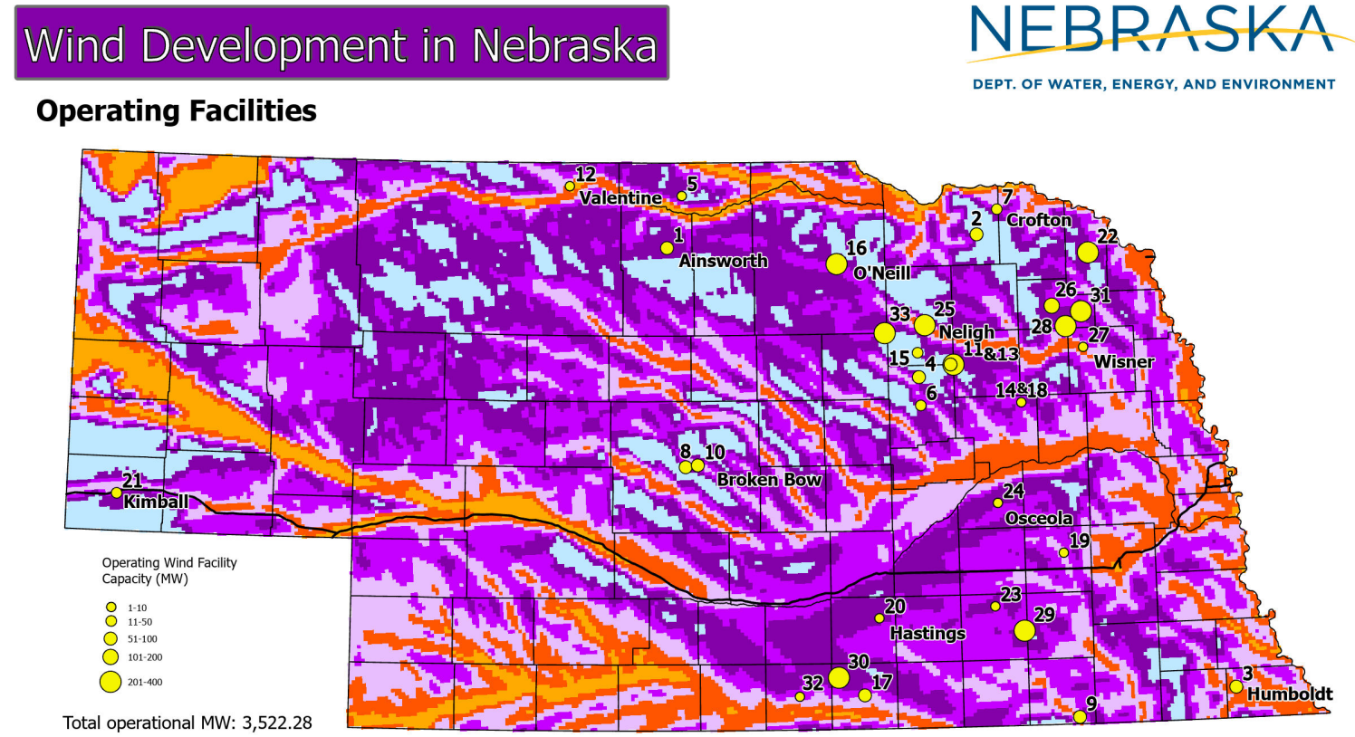 Wind Development in Nebraska