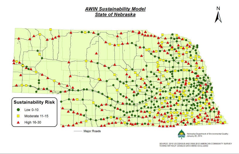 AWIN Sustainability Model State of Nebraska
