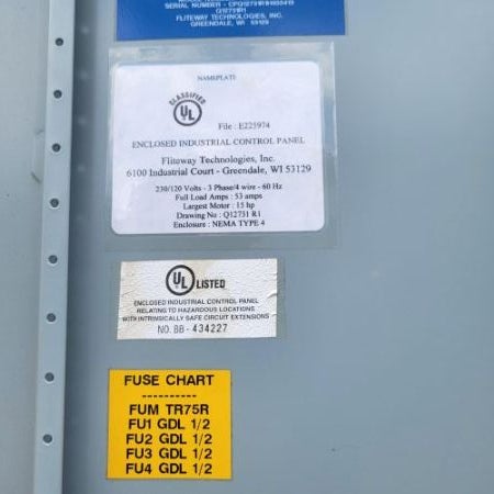 picture of control panel components
