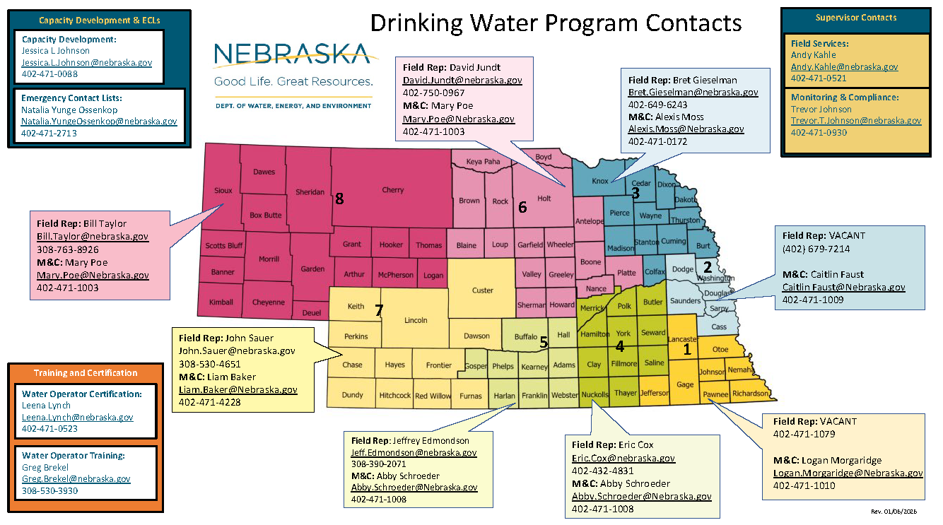 Nebraska Map of Drinking Water Monitoring and Compliance Contacts