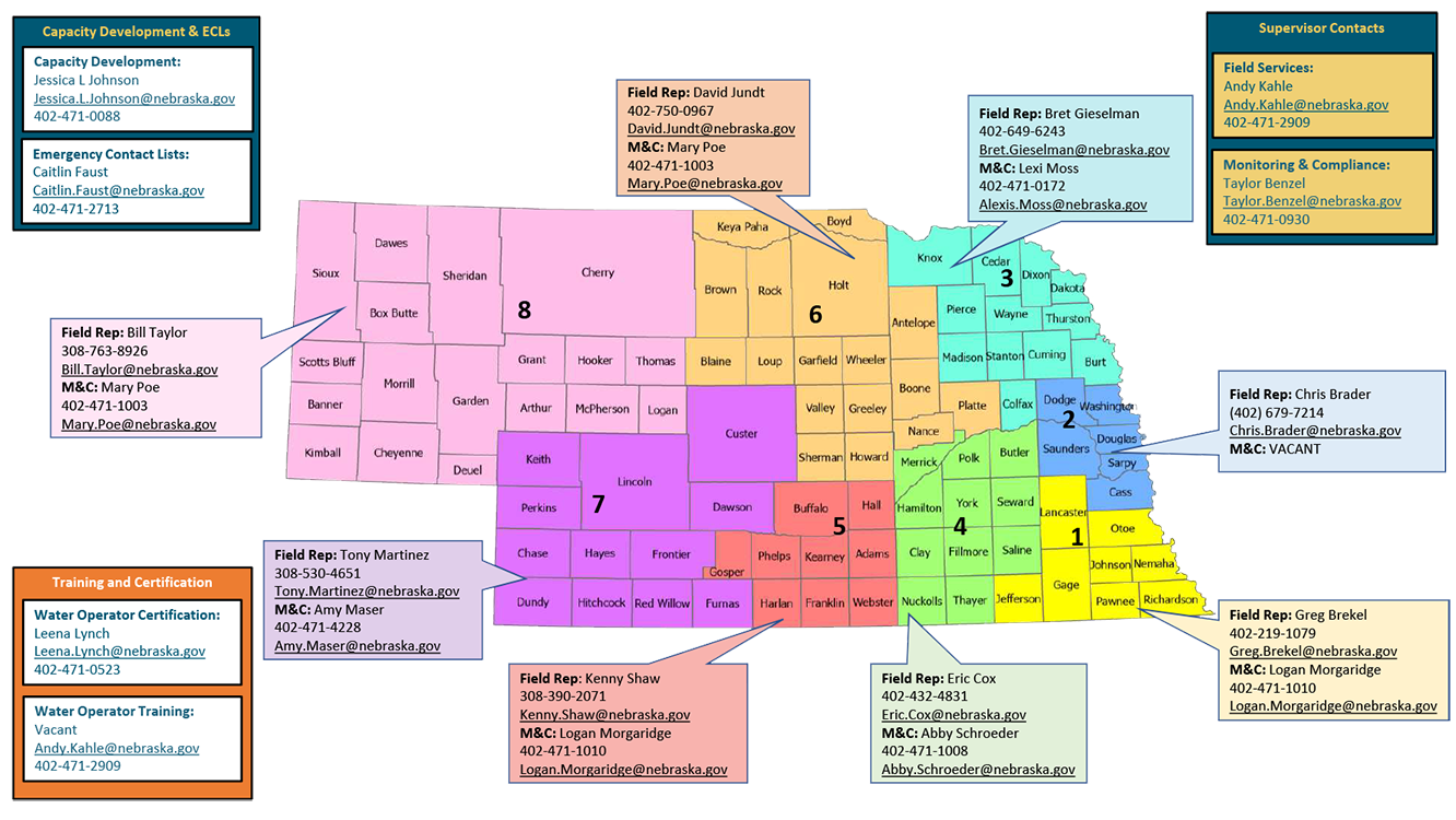 Nebraska Map of Drinking Water Monitoring and Compliance Contacts