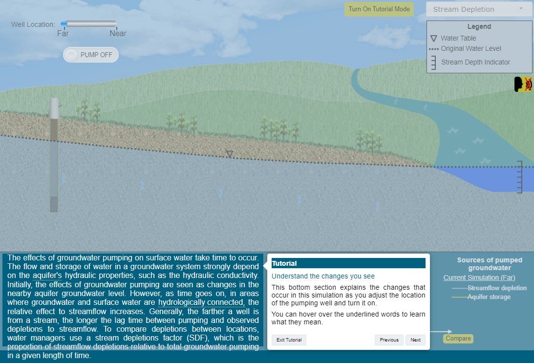 Game 3 Water Scenario