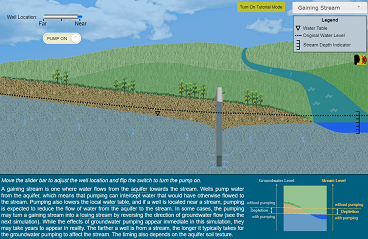 Game 2 Water Scenario
